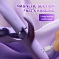 thumbnail image 4 of 5-in-1 Sex Toys for Women Sucking Vibrators and Adult Sex Toys Obgado Rabbit Vibrator with 10 & Thrusting & Patting & Vibrating, Anal Stimulator, 4 of 7