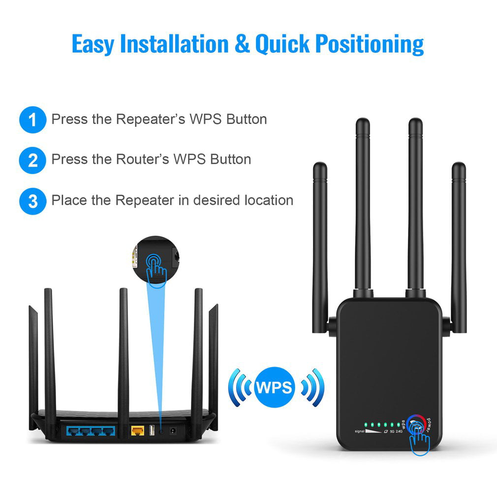 1200 Mbps Wireless Wifi extender Wifi Repeater/Router Dual Band 2,4 & 5,8 ghz 4 