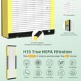 thumbnail image 4 of 2 Pack FLT4825 True HEPA Filter B Replacement with Activated Carbon Pre-Filters Compatible with Guardian Air Purifier AC4825 AC4300 AC4800 AC4900 AC4850, 4 of 8