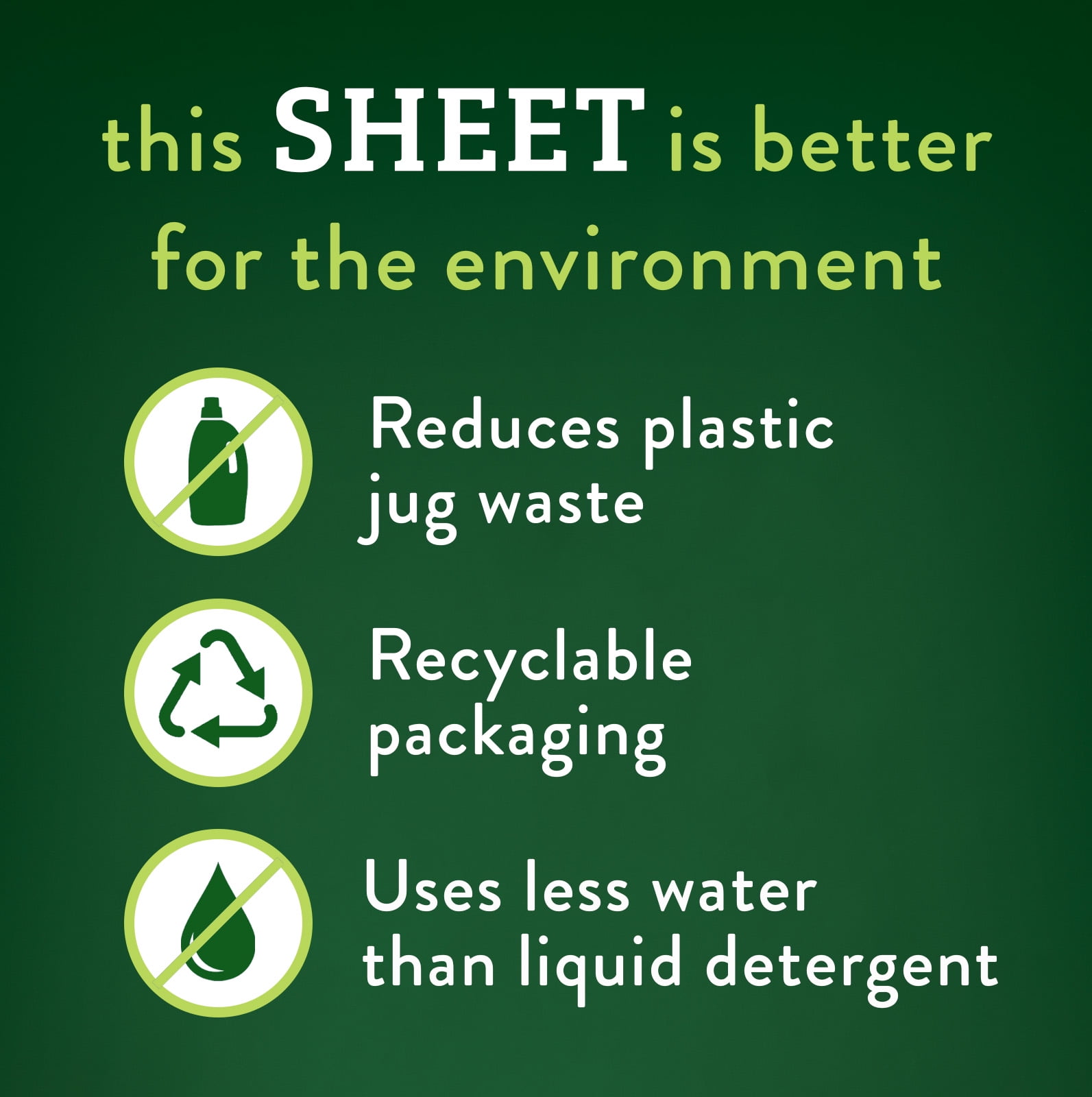 Biokleen Laundry Detergent Sheets - Free & Clear From Fragrances and Dyes, Hypoallergenic Enzymatic Cleaning, 50 Sheets - 100 Loads