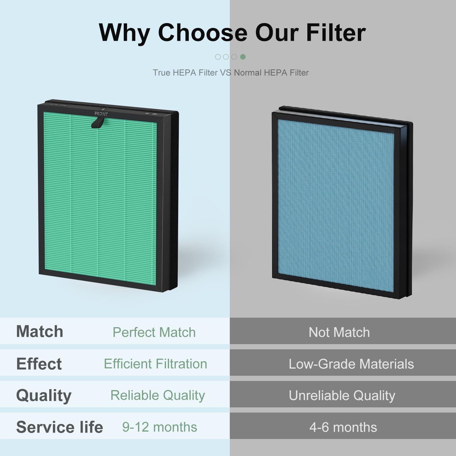 MKD05 Air Filter Replacement, Compatible with AROEVE MKD05 Air Purifier, 4-in-1 High-Efficiency HEPA Filter, True HEPA Filter with Activated Carbon Filter, 2 Pack (MKD05-Green-2Pack)