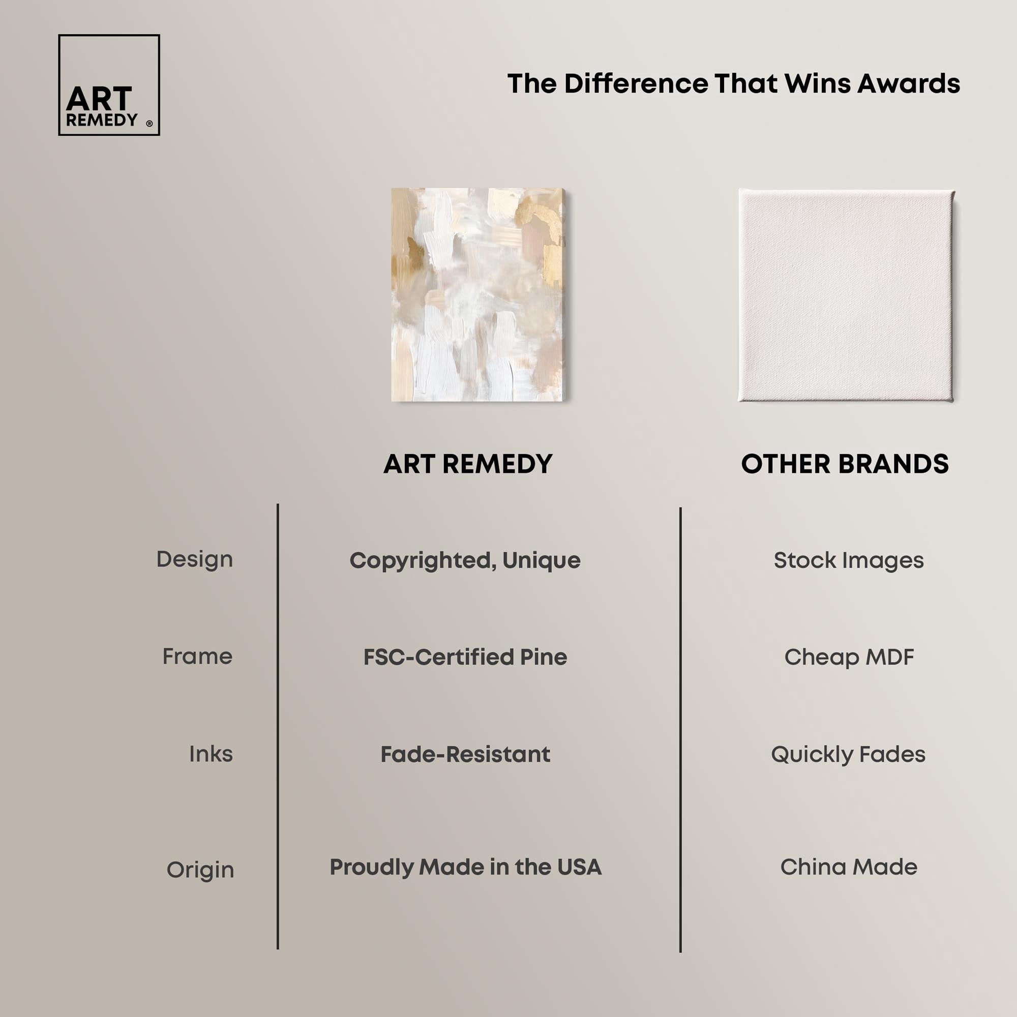 Beige and Cream II Canvas Muted Elegant Art by Art Remedy, Gallery Wrapped, 36 x 45