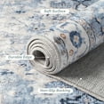 thumbnail image 5 of VUNATE 8'x10' Area Rugs for Living Room Washable Rugs Floral Vintage Area Rug Boho Indoor Carpet Soft Rugs for Bedroom Office Dining Room Kitchen Accent Rug Contemporary Home Decor Blue, 5 of 8