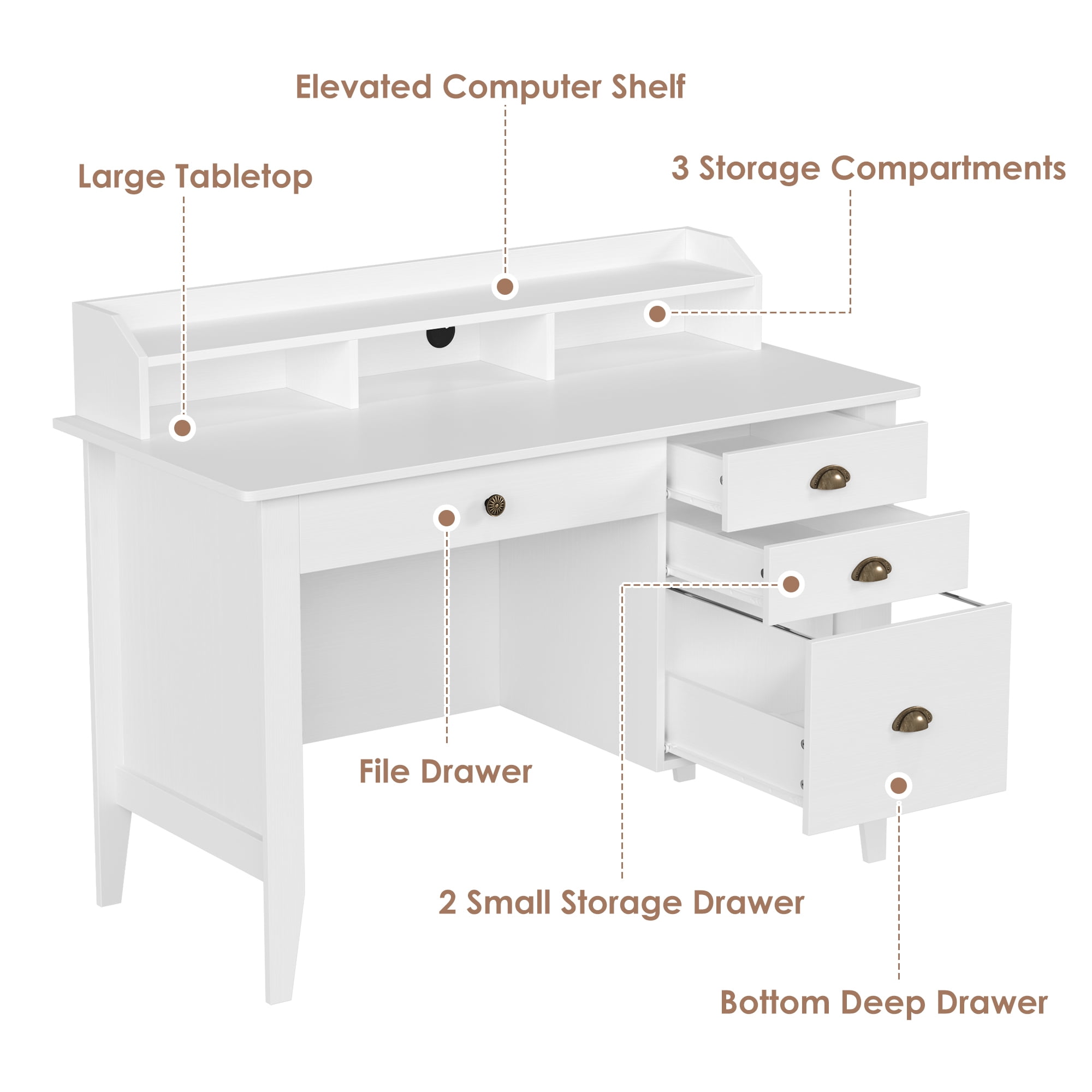 Homfa 47.2 Inch White Computer Desk with Drawers & Cabinet, Home Office Desk with Cable Management, Study Writing Desk for Bedroom Living Room