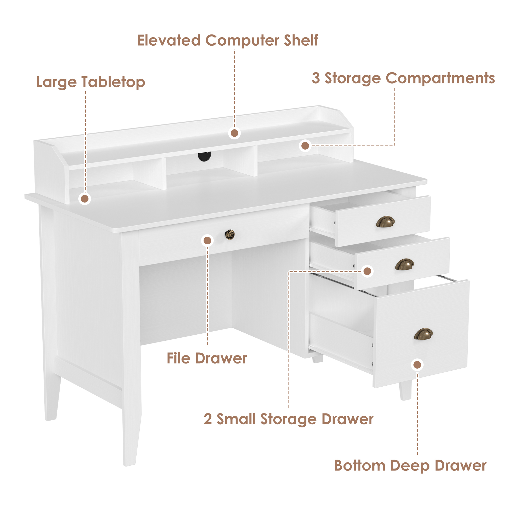 Homfa 47.2" White Computer Desk with Drawers photo 5