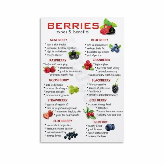 Berries Types Chart Guide Poster Health Kitchen Wall Art (12) Canvas Painting Posters And Prints Wall Art for Living Room Bedroom Decor