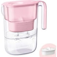 thumbnail image 1 of 200-Gallon Long-Life Elfin 5-Cup Water Filter Pitcher with 1 Filter, NSF Certified, 5X Times Lifetime, Reduces Fluoride, Chlorine and More, BPA Free, Pink, by Waterdrop, 1 of 7