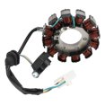 thumbnail image 3 of Magnetic Stator for Honda AFS125 Wave 125 14-18, 3 of 9