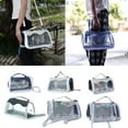 thumbnail image 2 of Outdoor Multifunction Handbag for Bird Portable Shoulders Bag Parrots Carrier, 2 of 21