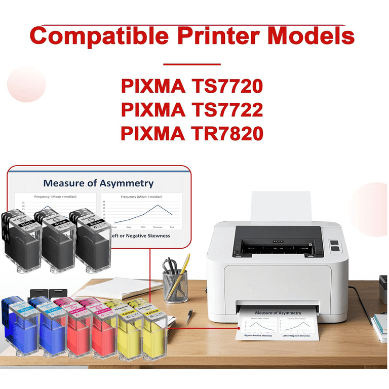 OppoInk PG-285XL/CL-286XL Tri-Color Printer Cartridge Combo Pack