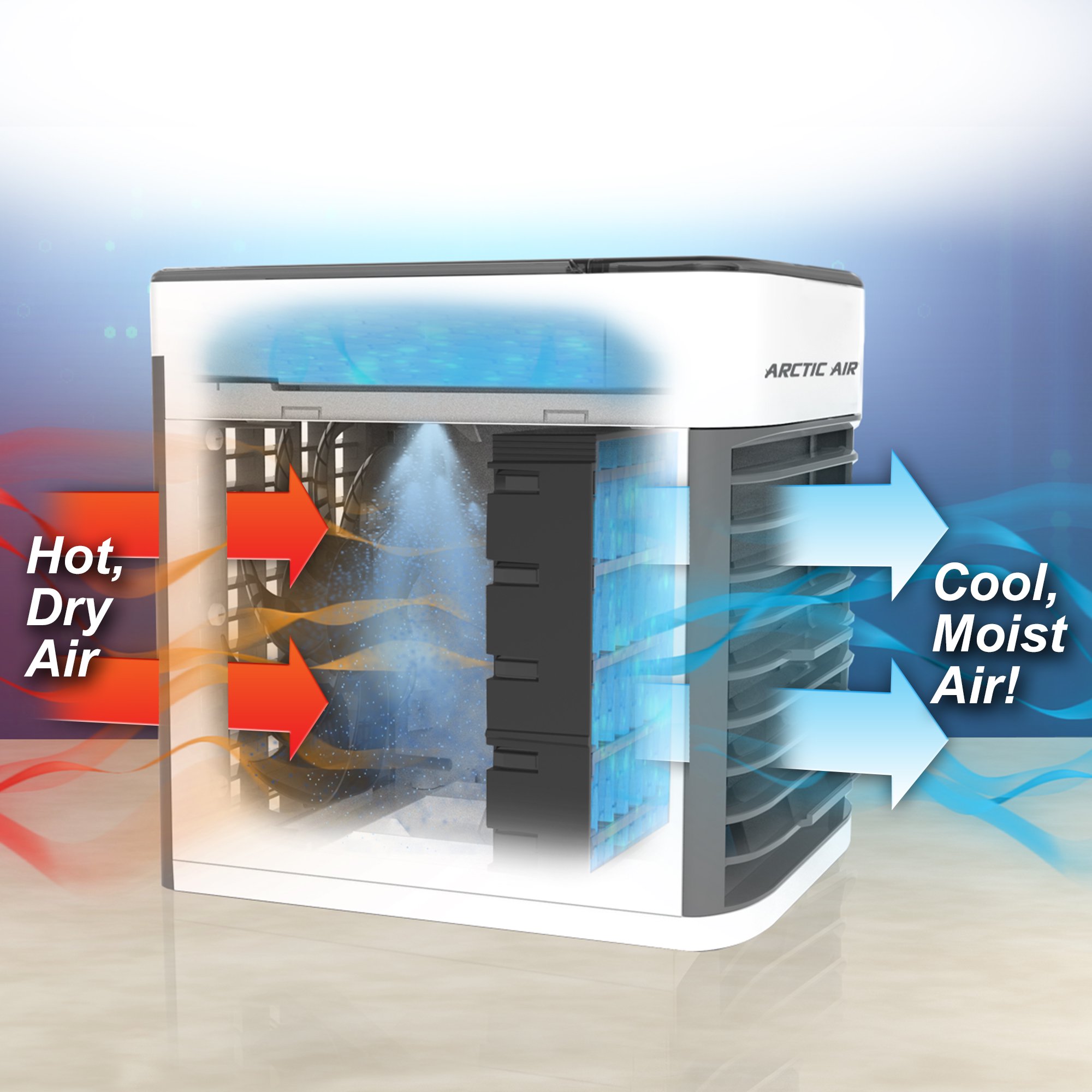 Arctic Air Ultra: Indoor Small Bedroom Room Evaporative Fan Air