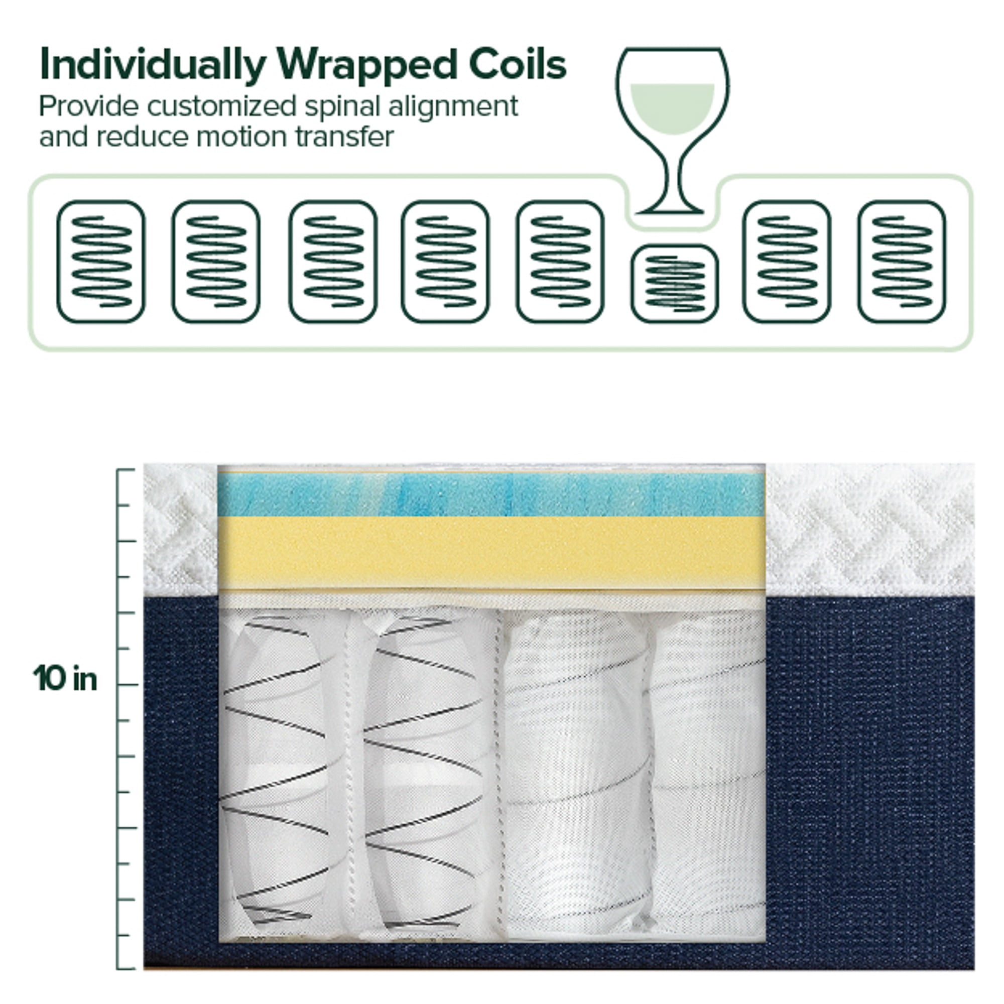 Zinus inch Cooling Comfort Hybrid Mattress