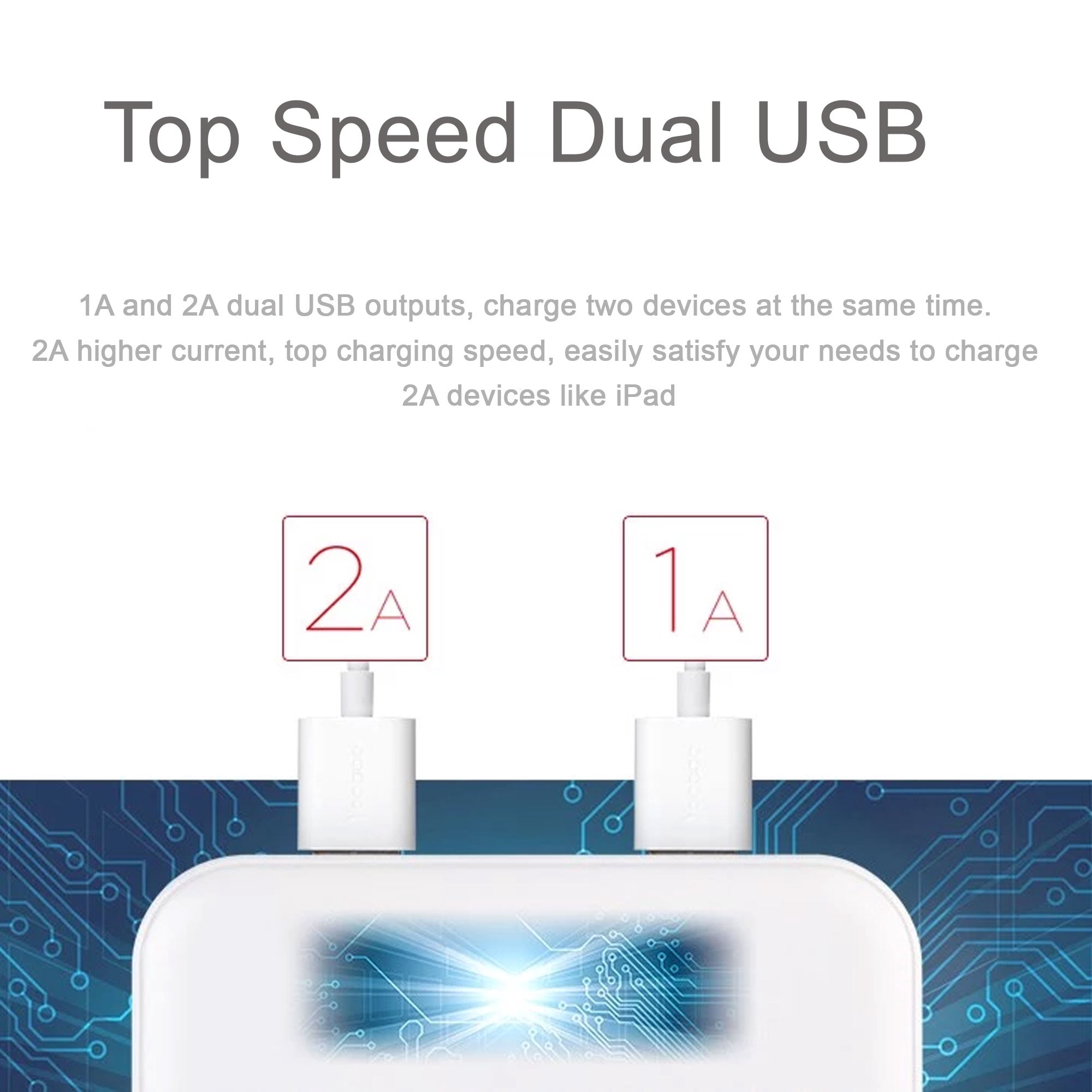 Universal Mini External Battery Backup White Power Bank Charger 10000mAh, Compatible with Android, iPhone, iPad, Samsung, Phone, Tablet / Micro USB AC