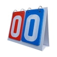 thumbnail image 3 of Multi Sports Scoreboard 2 Digit Durable Table Score Flippers Flip Scoreboard for Red Blue, 3 of 8