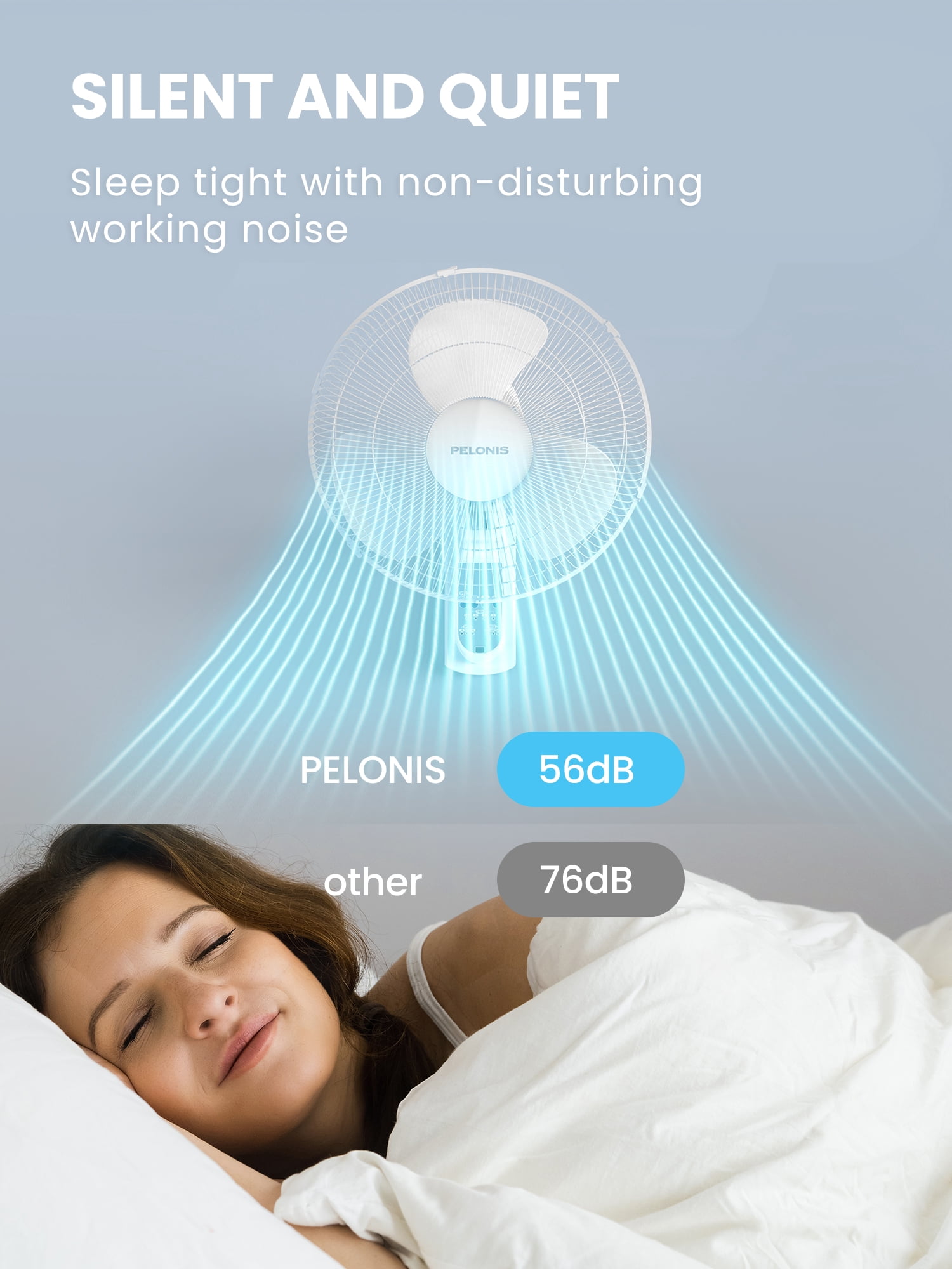 Pelonis 3-Speed Adjustable Tilt Household Wall Mounted fan