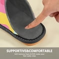 thumbnail image 6 of IAUYY Memory Foam House Slippers Suitable for Both Men and Women. Comfortable, Anti-Slip Plush Flat-Bottomed Slippers The Best Holiday Gift Interesting, 6 of 9
