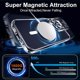 thumbnail image 4 of Funda Para iPhone Magnética+micas Pantalla*2+ Micas Cámara*2, 4 of 8