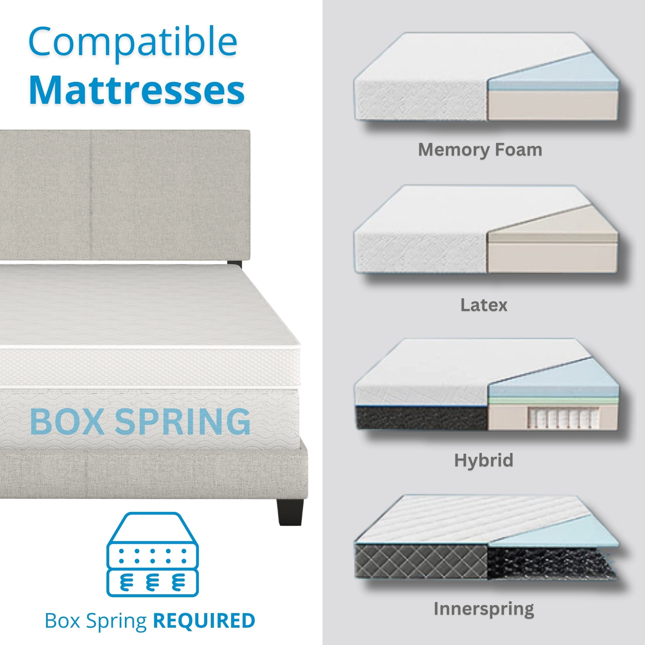 Boyd Sleep Milan Off White Linen Full Size Fully Upholstered Platform Bed Frame with Headboard, Qualified Box Spring or Foundation Required for Use