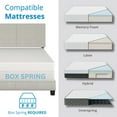 thumbnail image 3 of Boyd Sleep Milan Off-White Linen Queen Size Fully Upholstered Platform Bed Frame with Adjustable Headboard, Qualified Box Spring or Foundation Required for Use, 3 of 13