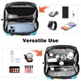 thumbnail image 6 of Alien Waterproof Oxford Fabric USB Pouch Hard Drive Case Charger Case Organizer USB Cord Organizer 5.9x9.44x3.14 in, 6 of 6