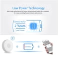 thumbnail image 5 of ZigBee Mini Water Leakage Sensor Ewelink Water Level Detector Security Protection, 5 of 5