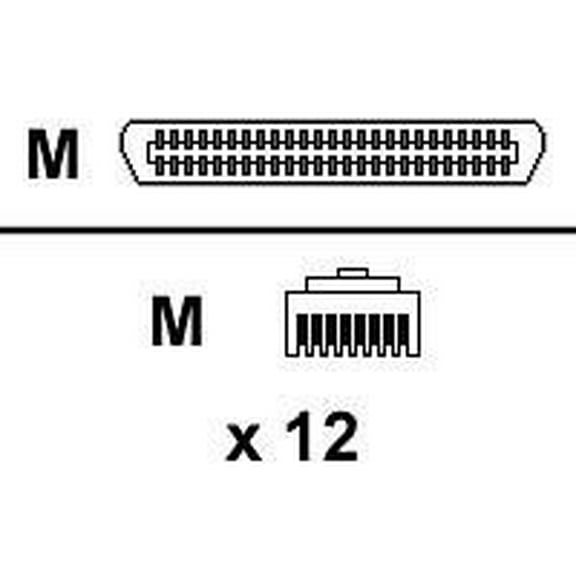 Cisco Cat. 5 UTP Network Patch Cable