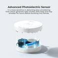 thumbnail image 4 of SITERWELL Smoke Detector, 10 Year Battery,Photoelectric Sensor, Fire Alarm,Low Battery,12 Packs, 4 of 6