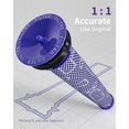 thumbnail image 3 of Jinsinto Spare for Dyson V6 V7 V8 Filters, Replacement for HEPA Vacuum Cleaner, 3 Pre, 3 of 5