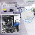 thumbnail image 4 of Equator 24" Front Control Full Size Dishwasher SANITIZE 14 Place Dual Spray E-Star, 4 of 11