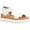 White SM, variant on Sun + Stone Womens Melanyy Faux Leather Slip On Flatform Sandals