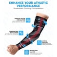 thumbnail image 3 of Exxact Sports 1 Pair Compression Arm Sleeves for Men Women, Breathable Baseball Arm Sleeve Football Sleeves Youth Adult - (Black Baseball Flag, AXL), 3 of 7