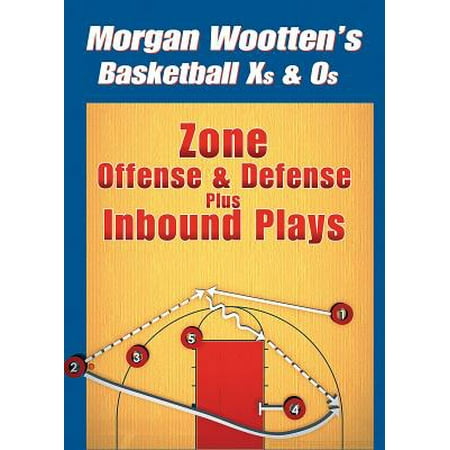 Zone Offense & Defense Plus Inbound Plays DVD