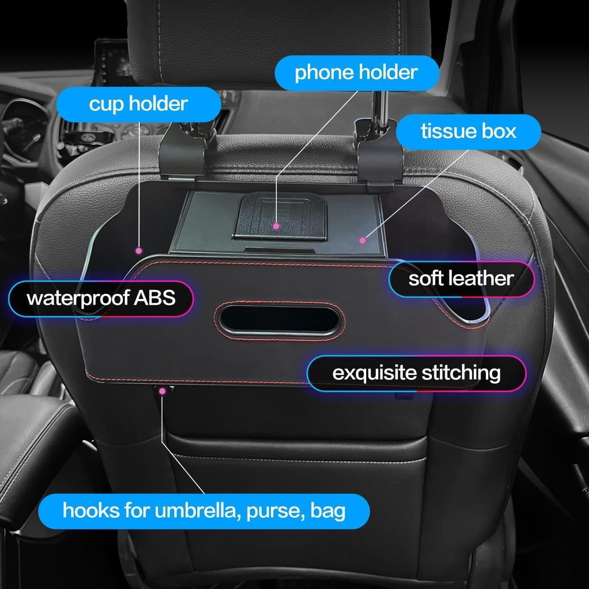 3-in-1 Car Backseat Organizer – Multifunctional Back Seat Storage with Tissue Holder, Carseat Back Storage Box for Travel/Road Trip​