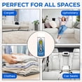 thumbnail image 2 of Carpet Aid Spot & Stain Remover – Removes Oil, Grease, Ink, Coffee, Pet Urine & Lipstick from Carpets, Rugs & Upholstery 2 Pack, 2 of 7