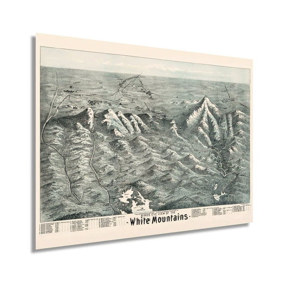 1890 White Mountains Map - Vintage Map Wall Art - White Mountains Poster - Index to Summits and Geographical Features - New Hampshire Poster - Maine Map Poster