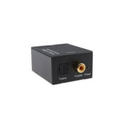 Analog Stereo Audio To Digital Optical S/PDIF Audio Format Converter