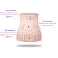 thumbnail image 4 of Cinturón abdominal posparto transpirable especial, conjunto de tres piezas, cinturón de sujeción ajustable, 4 of 6