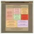 thumbnail image 4 of Stila Correct & Perfect All-In-One Color Correcting Makeup Palette, 0.46 Oz, 4 of 7