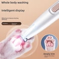 thumbnail image 6 of Upgraded Dog Paw Trimmer with LED Light, Low Noise, Rechargeable Pet Grooming Kit for Dogs & Cats, 6 of 8