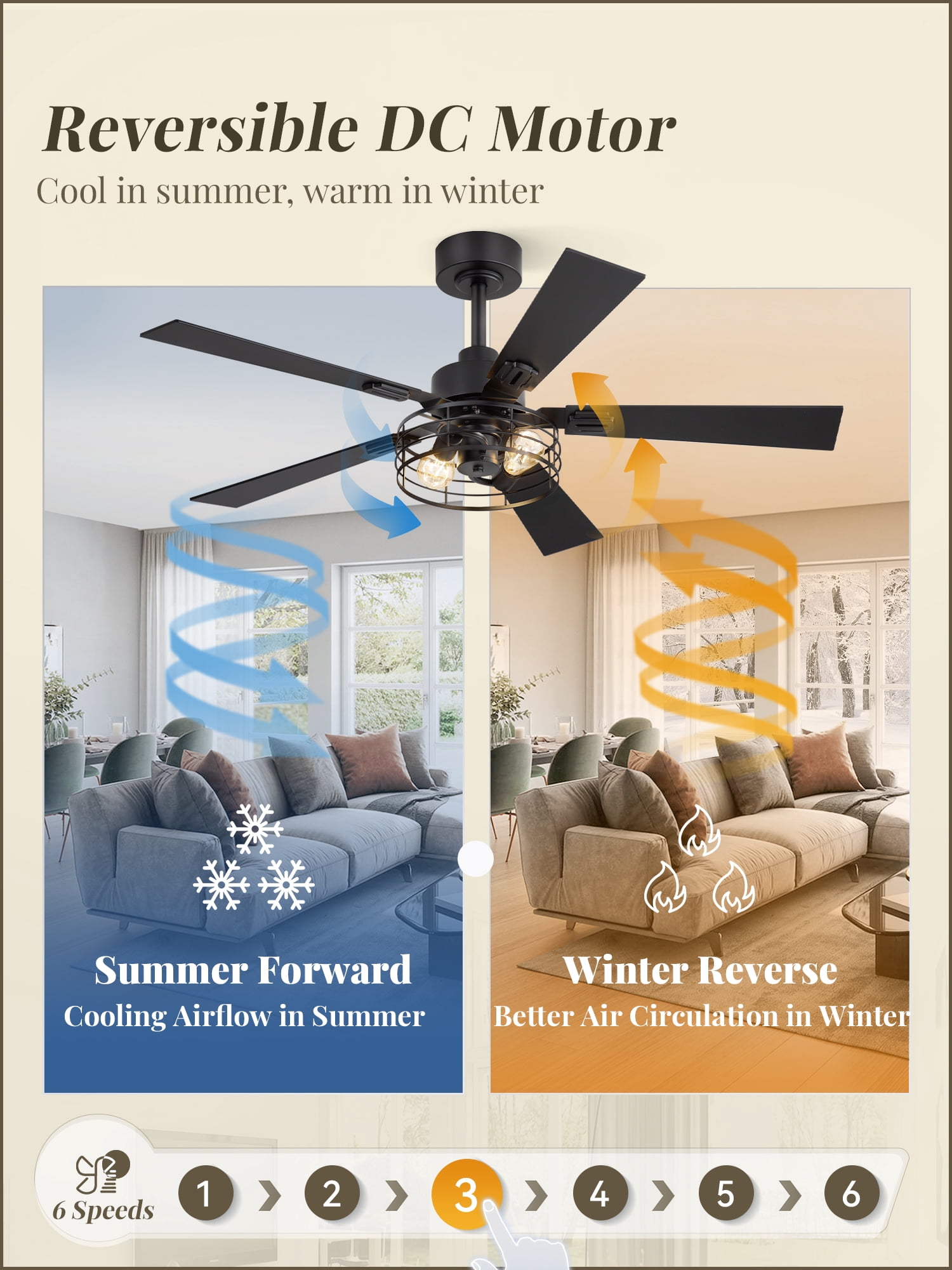 Lokivas 48" 2 Pack Caged Farmhouse Ceiling Fan with Lights, 6-Speed Reversible DC Motor, Double-Sided Blades, Black