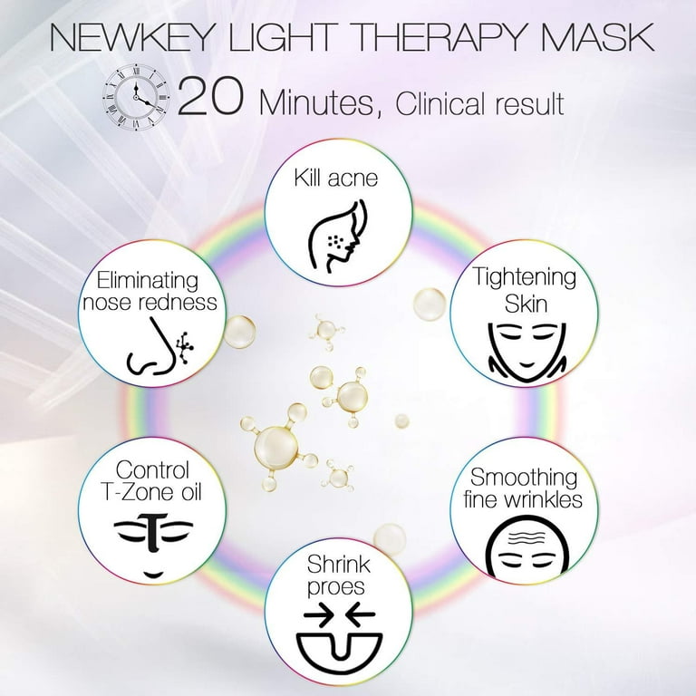 lugtfri Kirurgi announcer Led Face Mask, NEWKEY Led Light Therapy 7 Color Facial Skin Care Mask -  with Clinically Proven Blue &amp; Red Light Treatment Acne Photon Mask -  Korea PDT Technology for Acne Reduction/Ski -