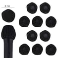 thumbnail image 2 of Meiiso 100 Disposable Non Woven Microphone Covers, Thin Mic Cover for Microphone Covers, 100-Piece, Sanitary Covers, Karaoke Accessory, 2 of 3