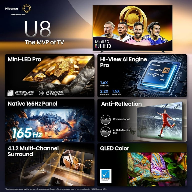 Hisense 55