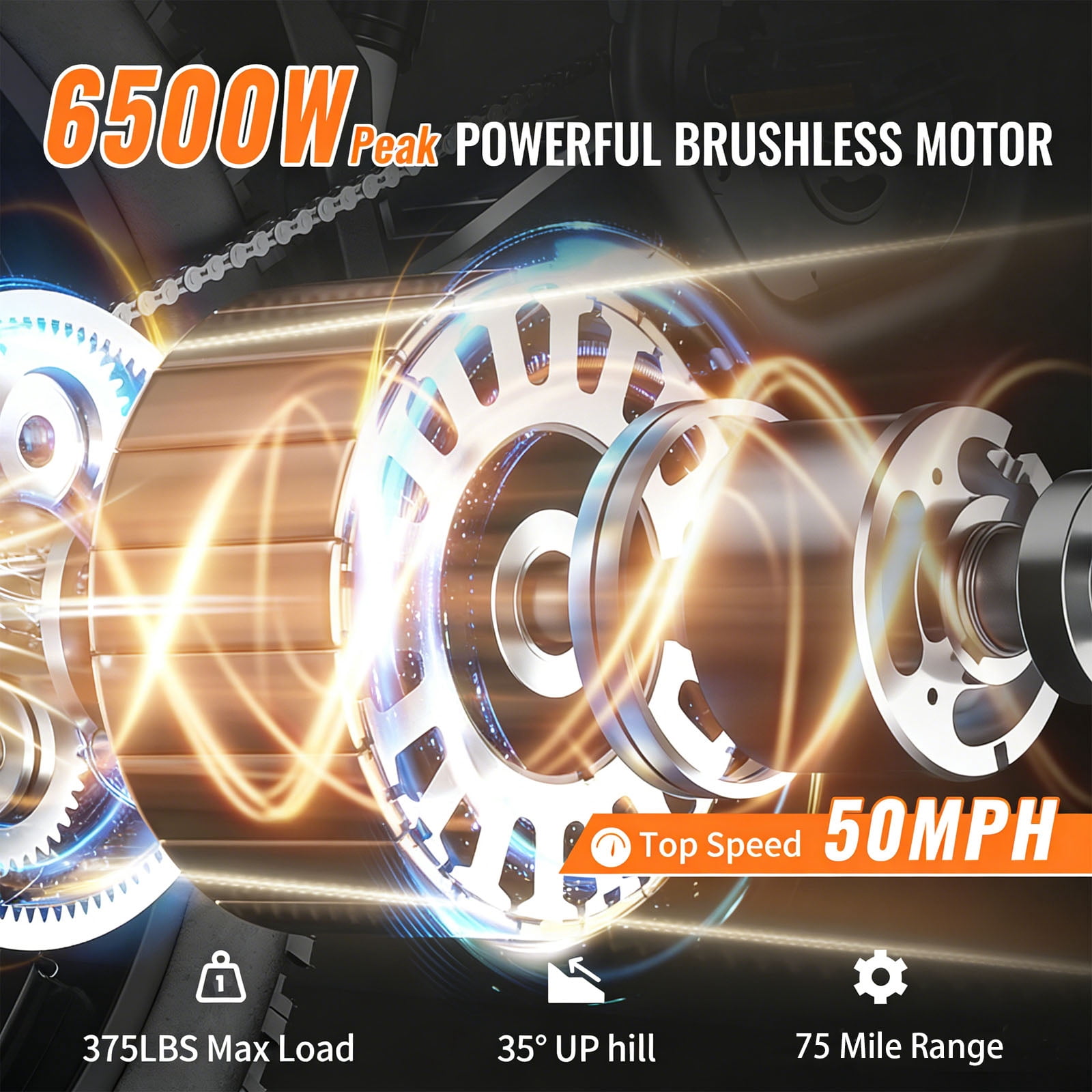 Electric Dirt Bike for Adults Teens, 6500W Motor(Peak), 75 Mile Range, 50MPH Max Speed, 72V 30Ah Removable Battery, 3-Speed, 19"/17" Off-Road Tires, Dual Hydraulic Brakes & Full Suspension