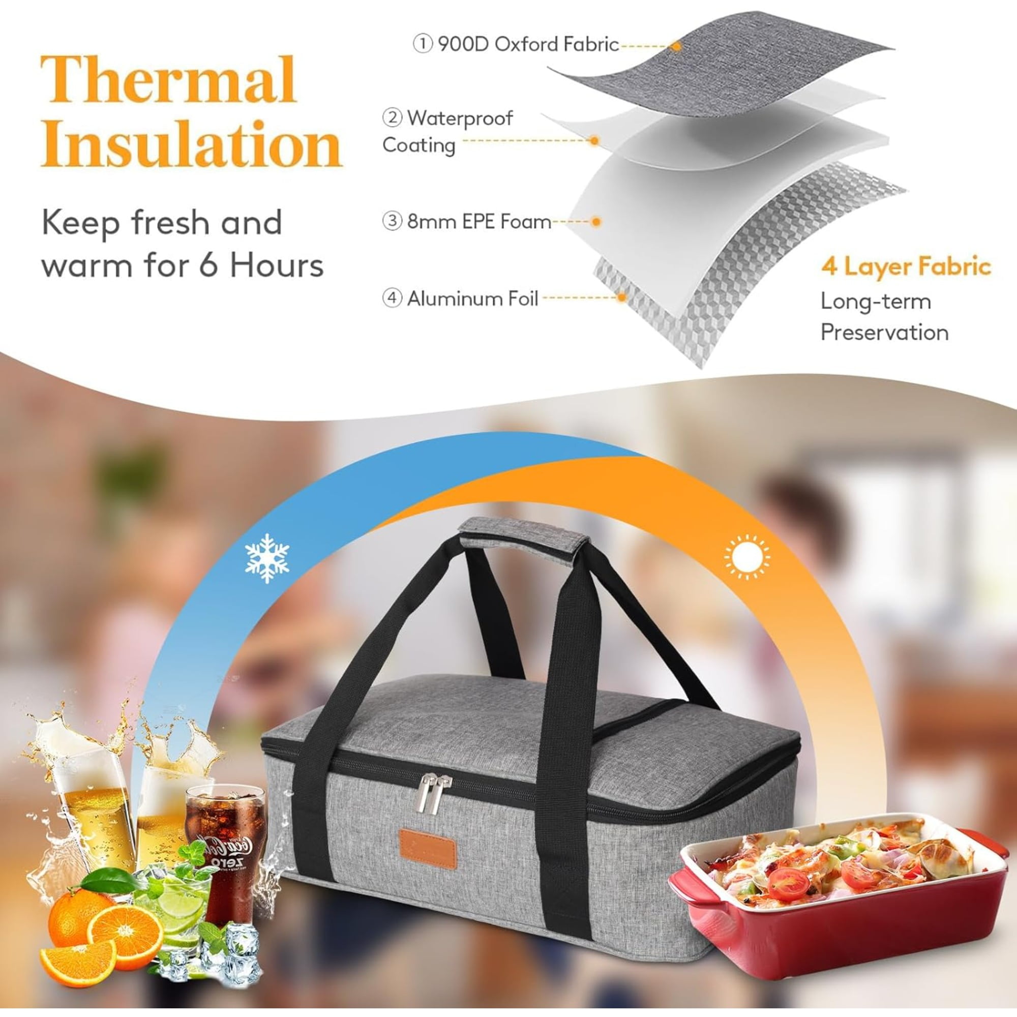 Casserole Carrier for Hot or Cold Food, Expandable Insulated Bag, Reusable Lunch Bags & Boxes, Perfect Lasagna Holder Tote for Potlucks, Picnics, Beaches, Traveling, Fits 15.7" * 11" Baking Dish,Gray