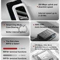 thumbnail image 3 of All-Network Portable WiFi, Power on and Use Free for Life Travel Router Pocket Wi-Fi Wireless VPN Mobile Network Hotspot WiFi Satellite Internet High Speed for Computer Business Rv Cruise, 3 of 6