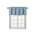 thumbnail image 4 of 1 Kitchen valance thermal light blue solid rod pocket blackout window dressing filtering TVLO size 54" wide X 18" length, 4 of 4