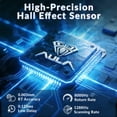 thumbnail image 2 of Restored AULA Hero 99 RT Mechanical Keyboard 0.005mm RT RGB Neon Light Box Hot-swappable Customized Wired Keyboard Specially Designed for Professional-Grade Gaming and E-Sports, 2 of 7