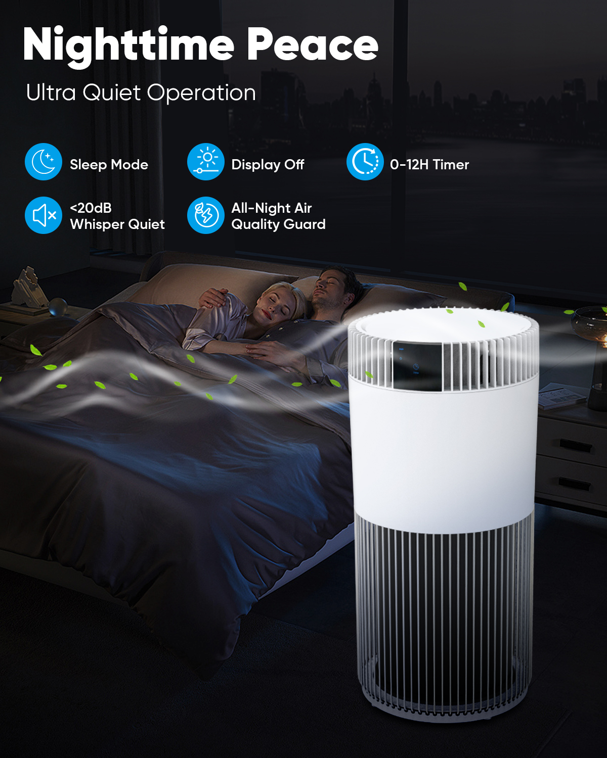 KEN BROWN Home Air Purifier, 2500 Sq. Ft. Coverage with H13 HEPA Filter, White - Perfect Christmas Gift for Family & Home