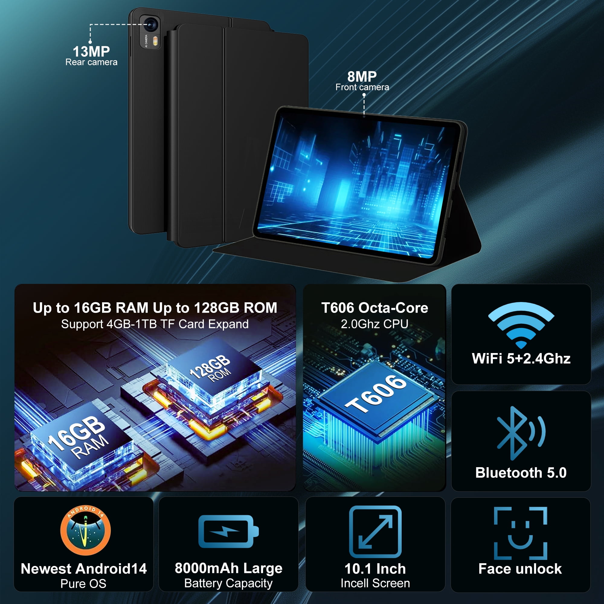 Android 14 Tablet, 10 Inch HD IPS Display, 12GB RAM, 128GB ROM